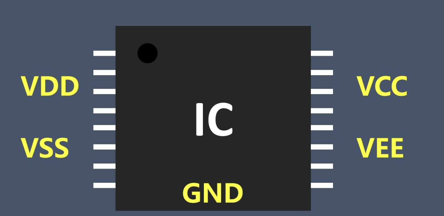 Hogyan lehet megkülönböztetni a VCC-t, az IOVCC-t és a VDD-t a kis és közepes méretű LCD-panel hardvertervezésénél